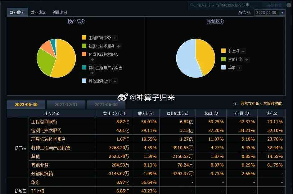 类似天工网：网站平台及软件推荐与比较