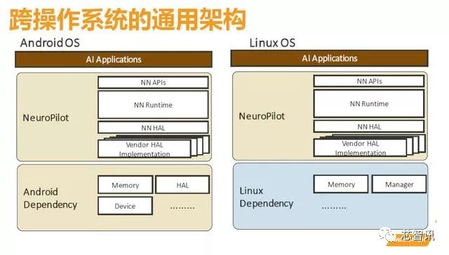 全方位资源整合平台：探索与天工网类似的多元化功能软件     