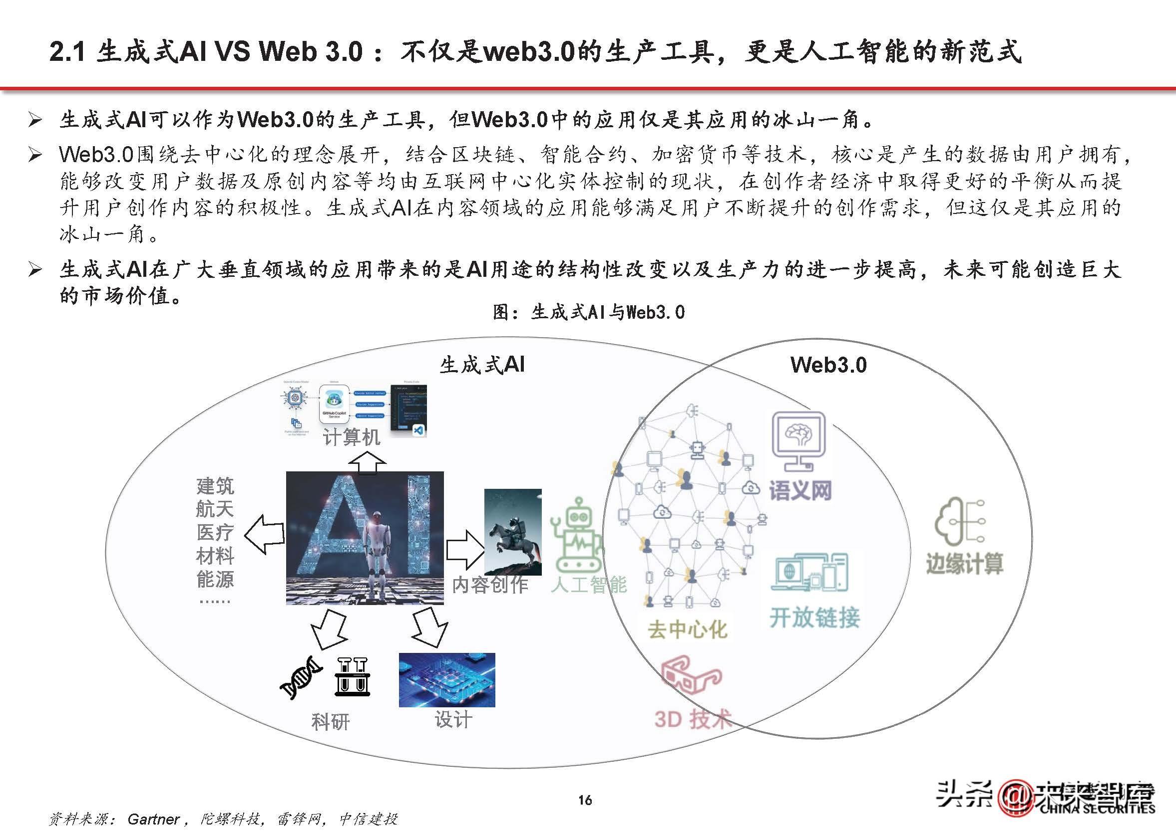 AI创作直播全面解析：实时展示人工智能创意生成过程