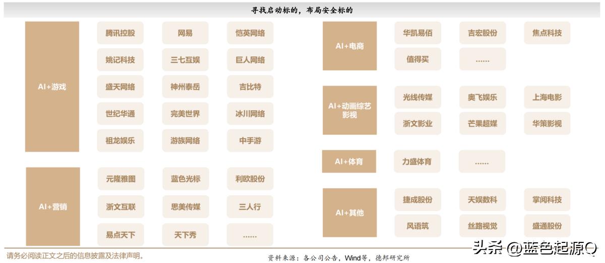 AI创作直播全面解析：实时展示人工智能创意生成过程