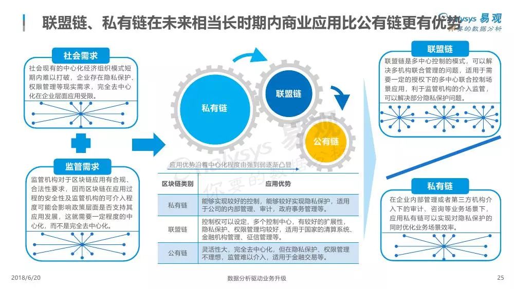 AI写作全面解析：技术可行性、应用场景与未来发展趋势研究