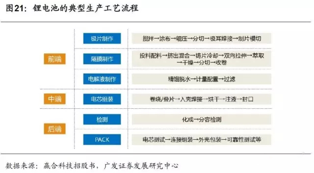 全面盘点：主流AI作业辅助工具一览，高效助力作业写作与学提升