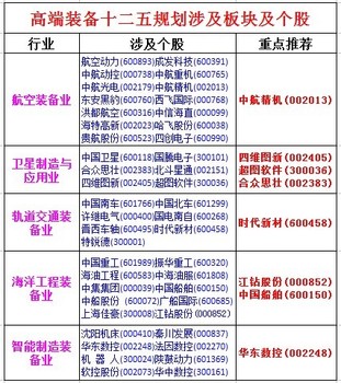 全面盘点：主流AI作业辅助工具一览，高效助力作业写作与学提升