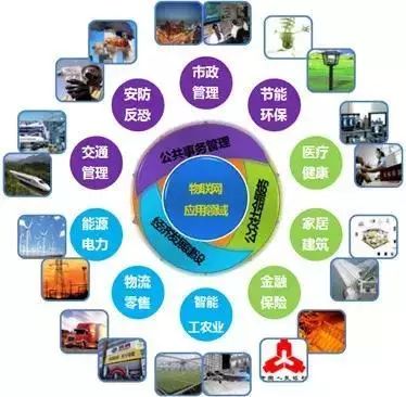 高效作业助手：一站式作业管理软件，涵全学科智能辅导与进度跟踪