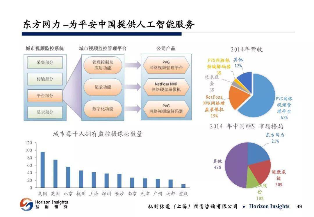 人工智能写作之一案：揭秘人工智能写作原理及作品争议案