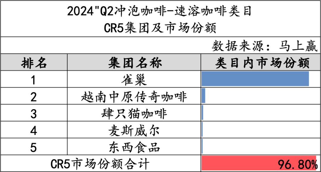 《基于绡类产品消费行为的大学校园消费市场调查报告——5000字深度解析》