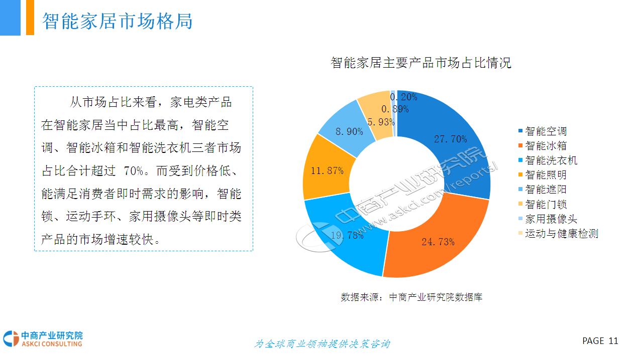 大规模AI根据报告生成报告：深度解析行业趋势与未来预测