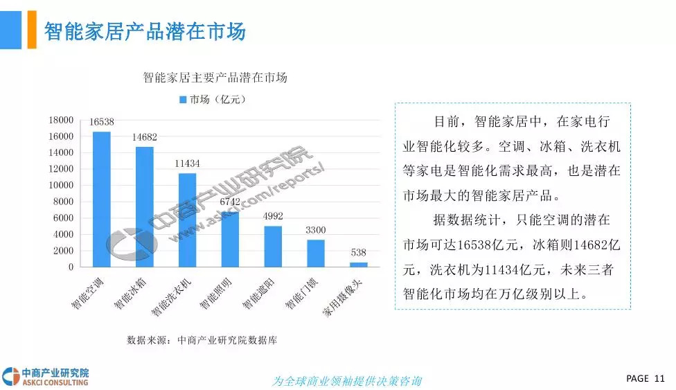 大规模AI根据报告生成报告：深度解析行业趋势与未来预测