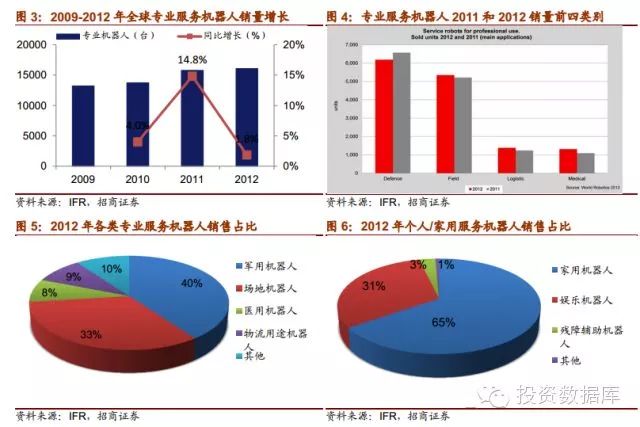 大规模AI根据报告生成报告：深度解析行业趋势与未来预测