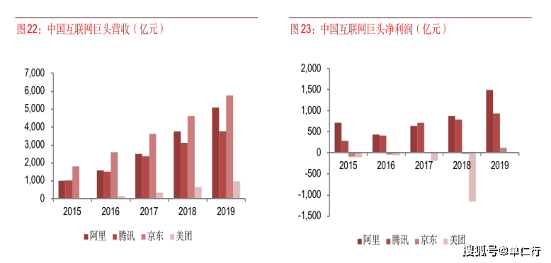 大规模AI根据报告生成报告：深度解析行业趋势与未来预测