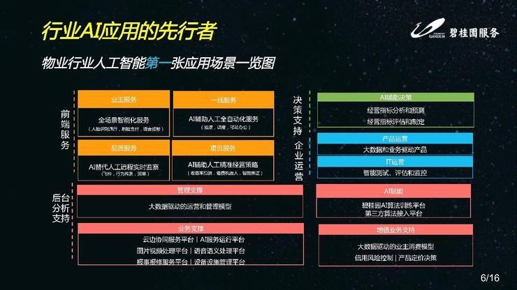 AI智能排版与落优化技巧：全面指南助力文案创作与编辑