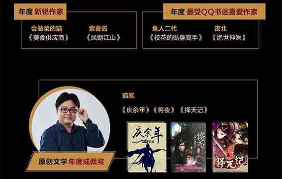 文学创作哪个好：综合对比推荐排行榜