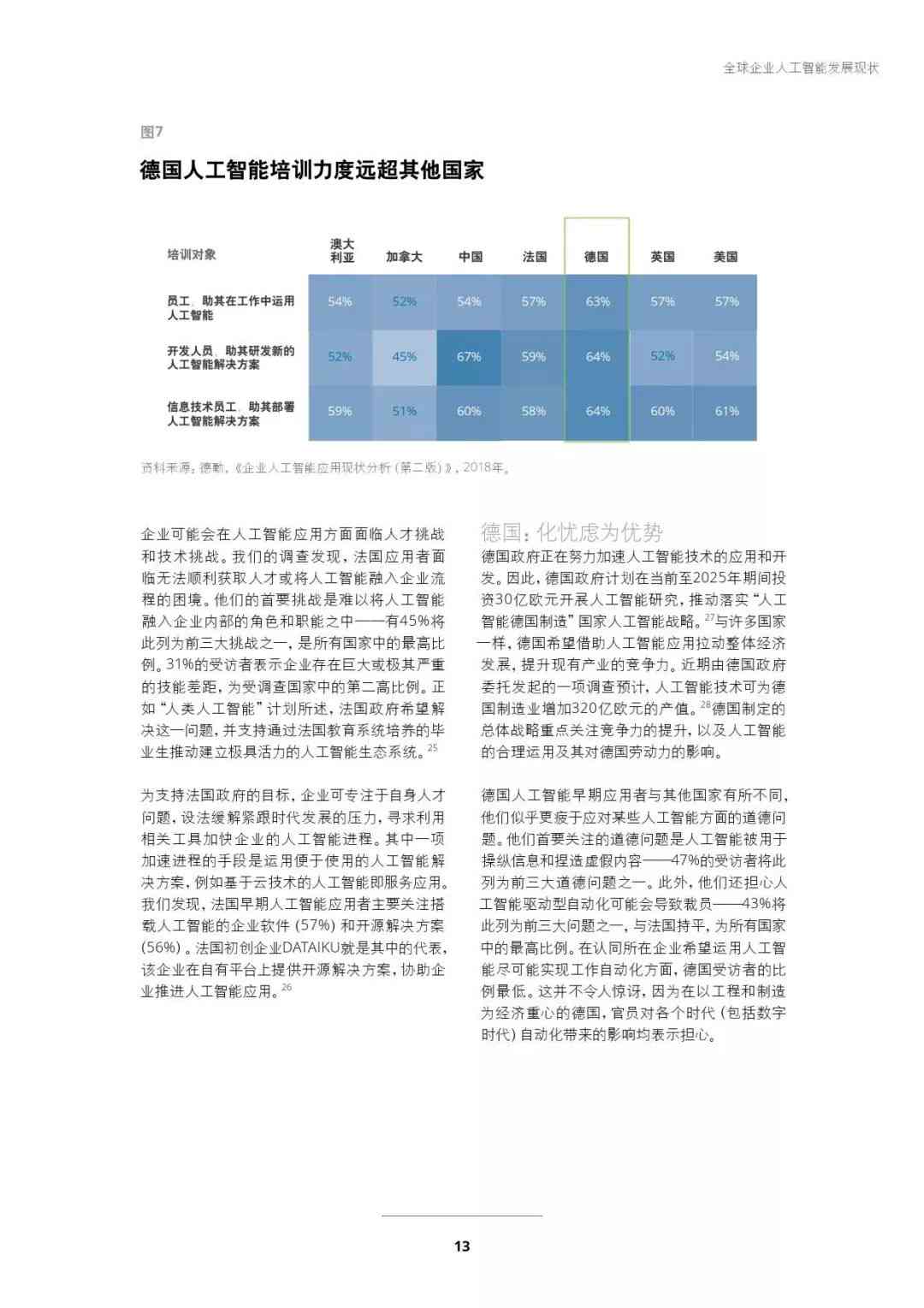 人工智能技术在现代战场应用的综合案例分析与研究报告