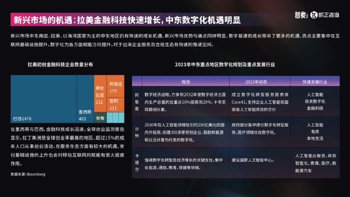 全面解析互联网AI科技应用：传片文案创作指南与实例汇编