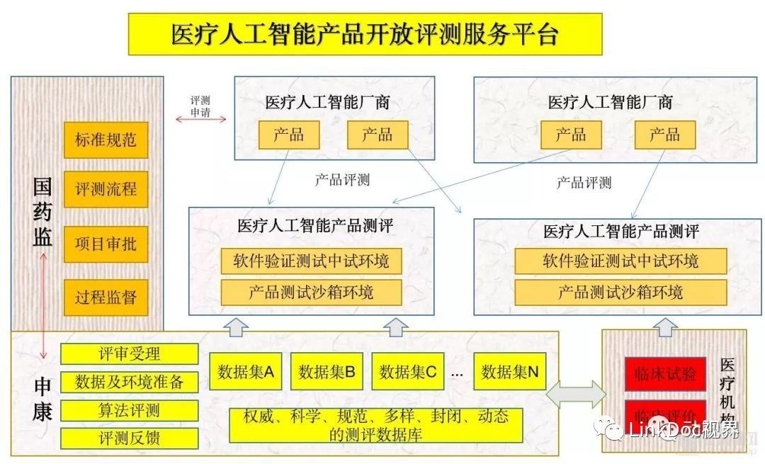 美的集团AI算力分析报告：如何撰写基于大数据与算法优化效率的深度研究