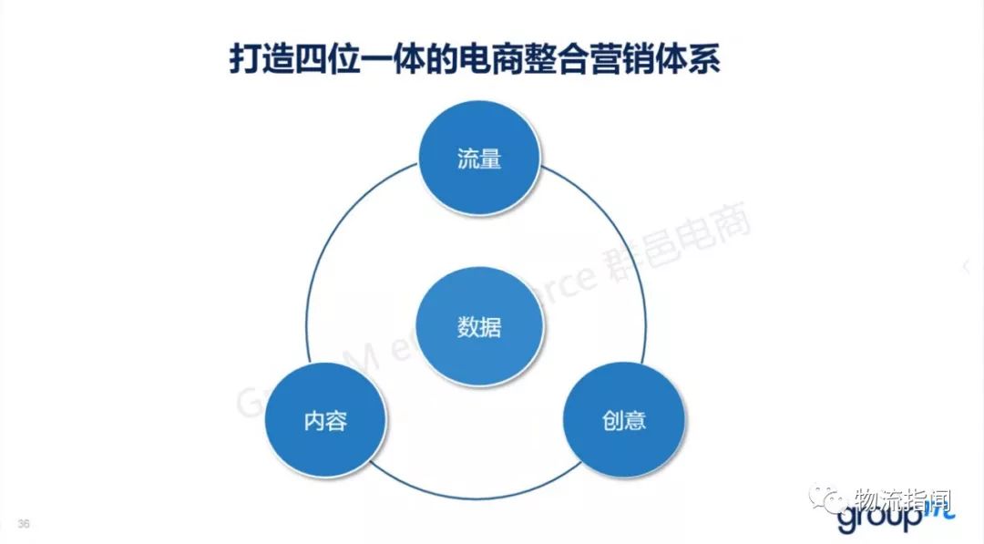 美的集团AI算力全景解析：赋能数字化转型与智能化升级的关键洞察