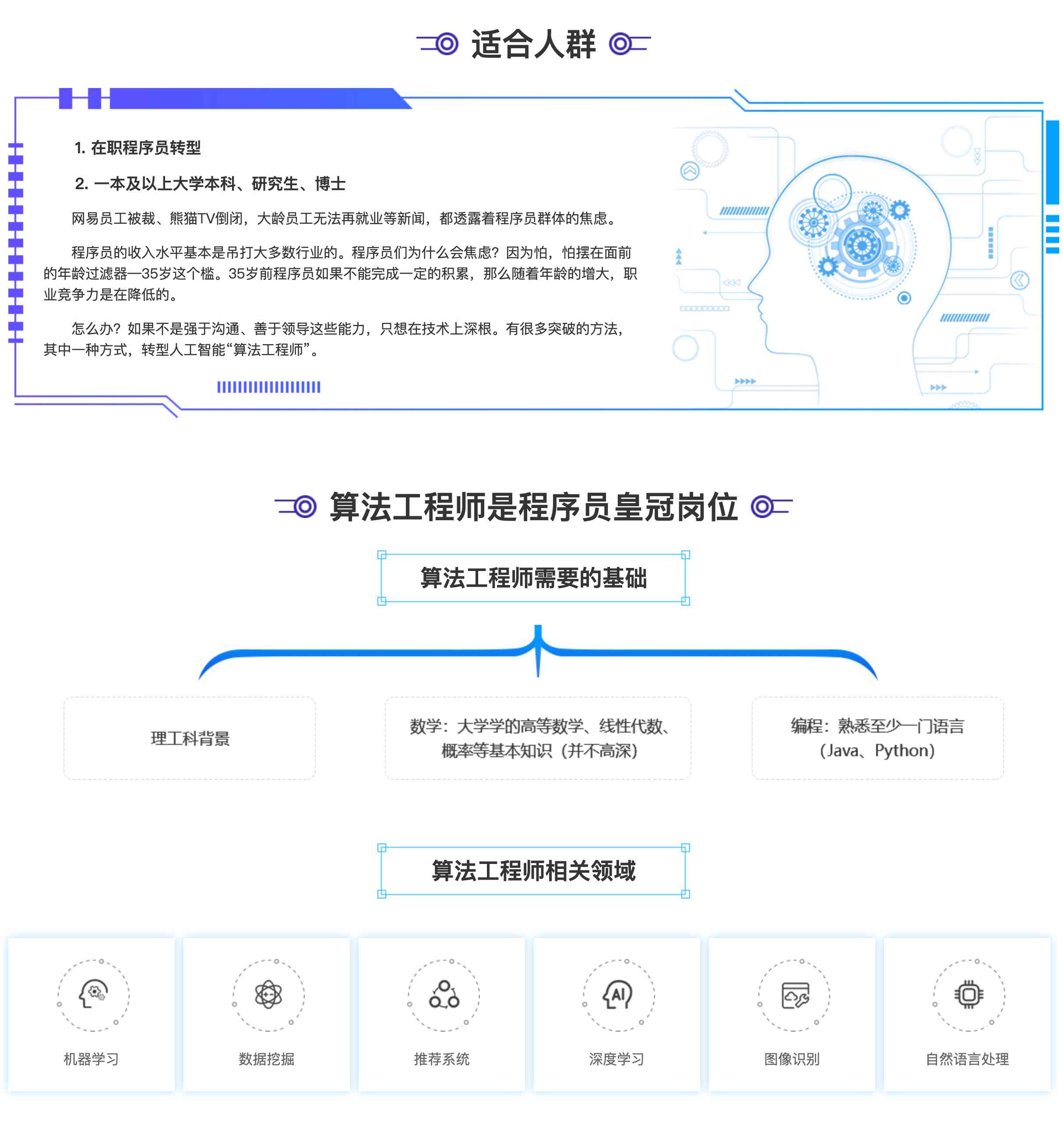 美的算法工程师招聘及待遇解析，岗位笔试题与面试算法题汇总