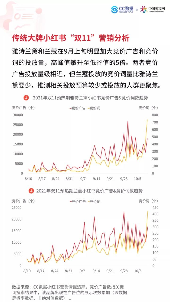 掌握小红书魅力文案制作秘诀，提升内容吸引力