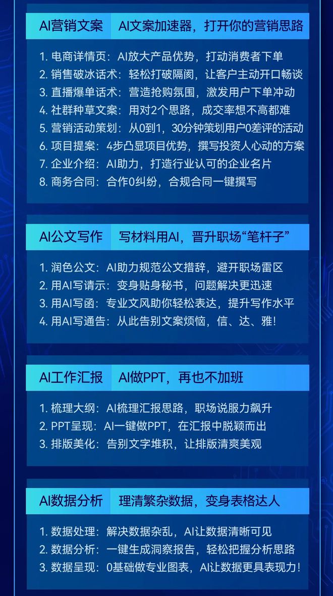 ai做自媒体文案怎么做