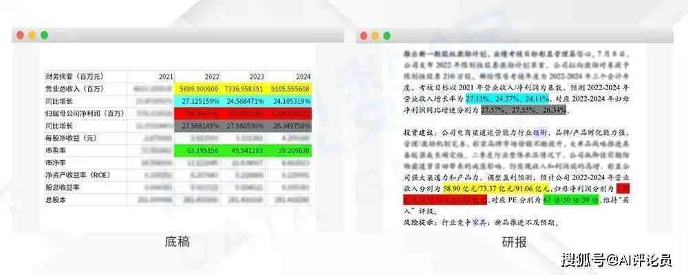 AI降重报告检测方法：如何判断重合度是否达标