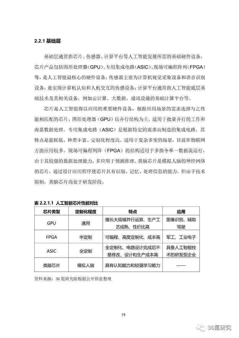 智能分析工具综合评估与效能分析报告