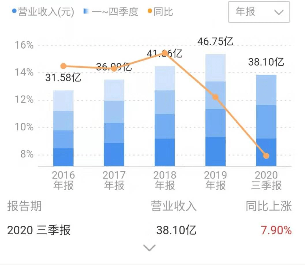 AI创作在当代文学发展中的价值、影响及未来趋势解析