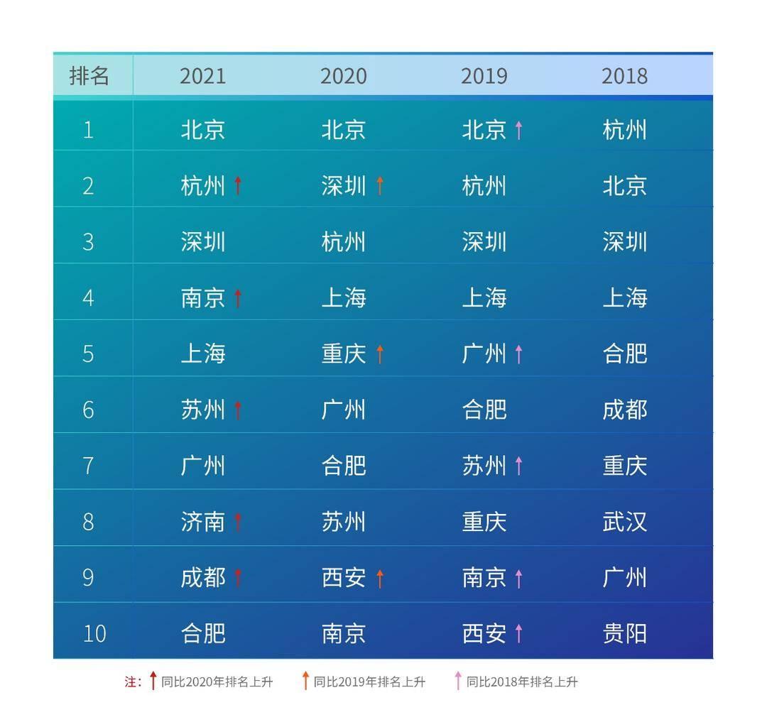 2021年度AI人工智能软件及工具指南：热门应用、安装教程与使用技巧汇总