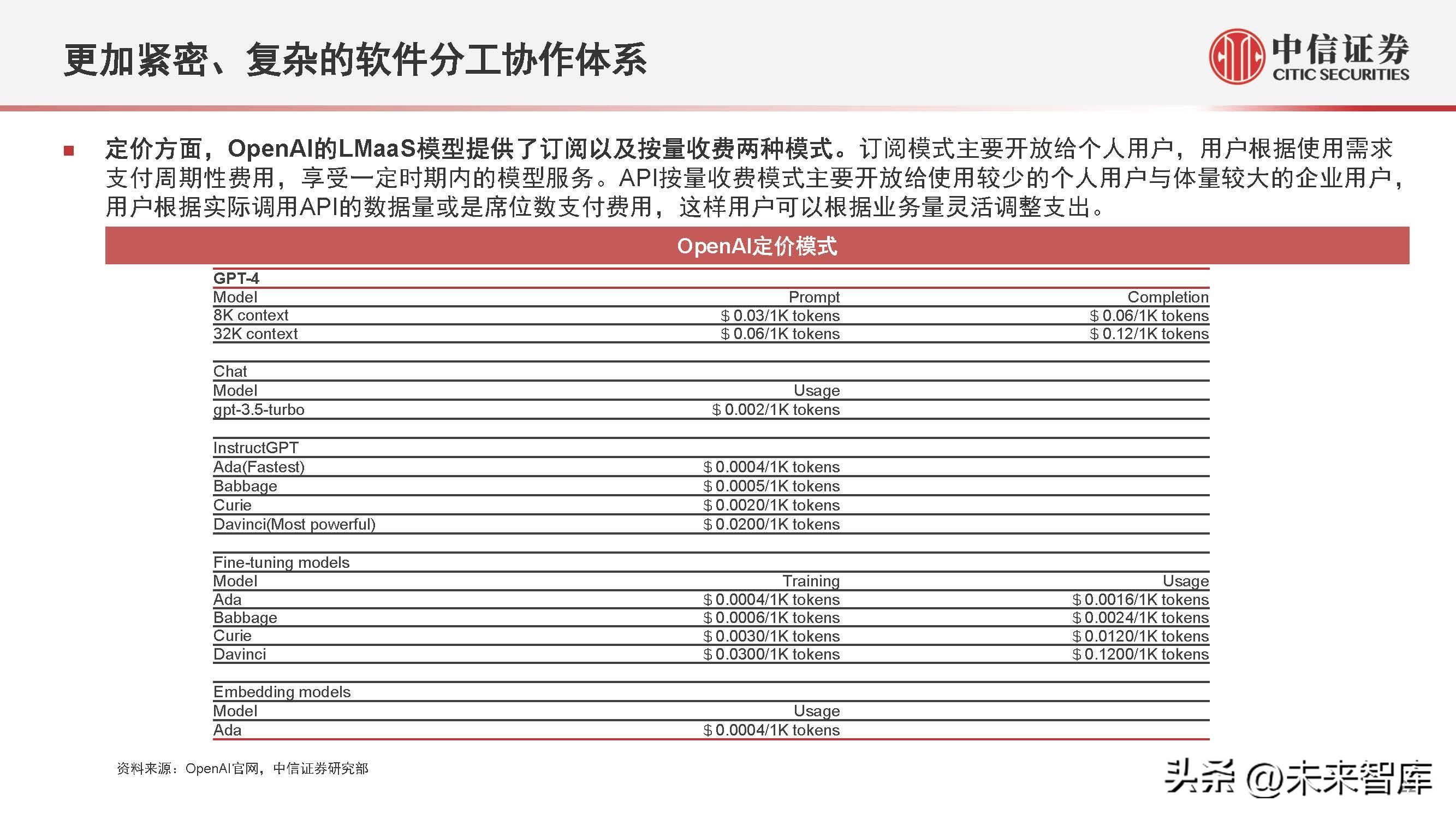 人工智能设计软件：推荐、优劣对比及免费资源汇总