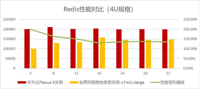 全方位智能穿搭指南：实时搭配推荐与个性化风格建议