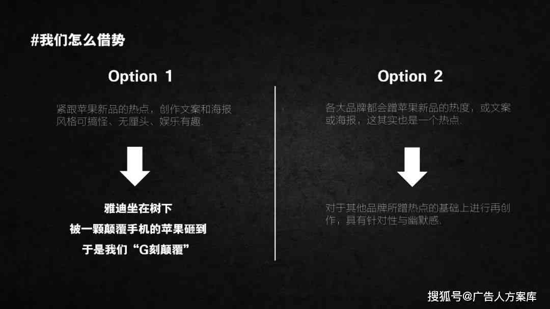 全方位掌握文案创作技巧：深度解析与实用读本指南