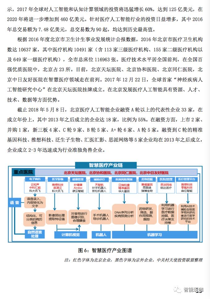 人工智能领域全方位参考文献指南：涵最新研究、技术进展与行业应用