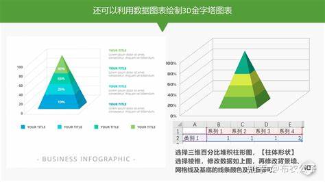 利用WPS表格高效进行数据分析与处理指南