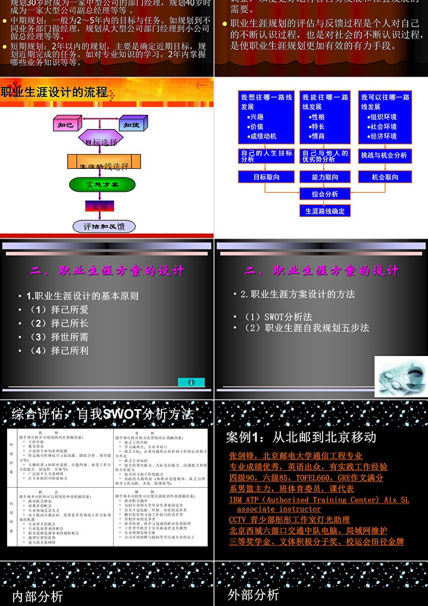 职业规划作业怎么写：PPT制作、写作技巧、范文参考与模板使用