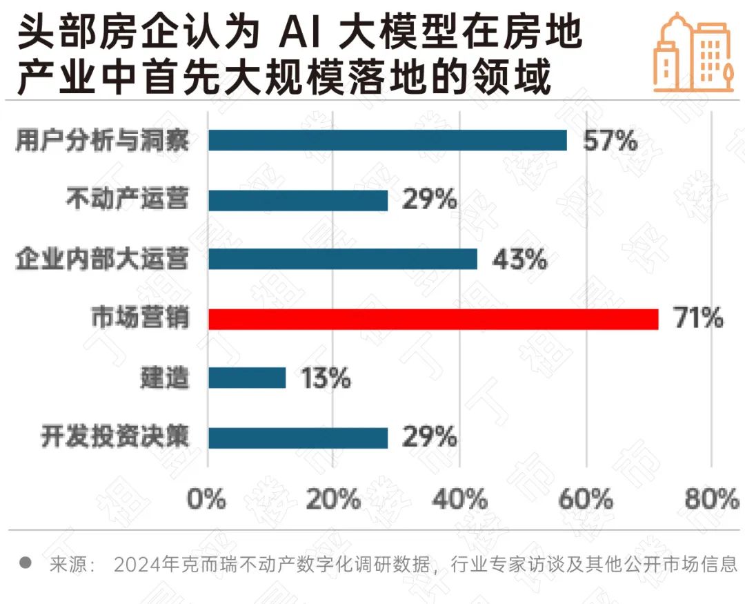 AI文案创作全攻略：打造高转化率的产品推荐方案，深度解决用户搜索痛点