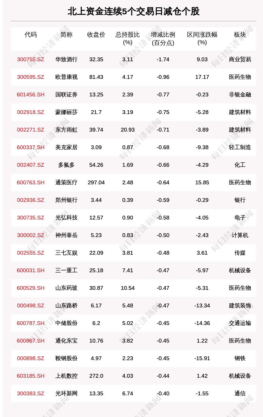 ai写告软件有哪些好用推荐及评价