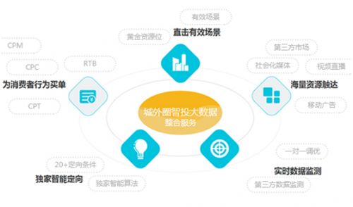 AI技术在文案提取、文字识别与内容分析中的应用全解析