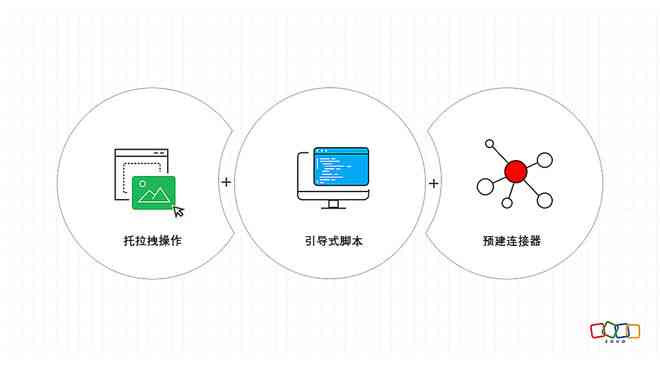 高效Illustrator脚本编写指南：打造自动化设计流程