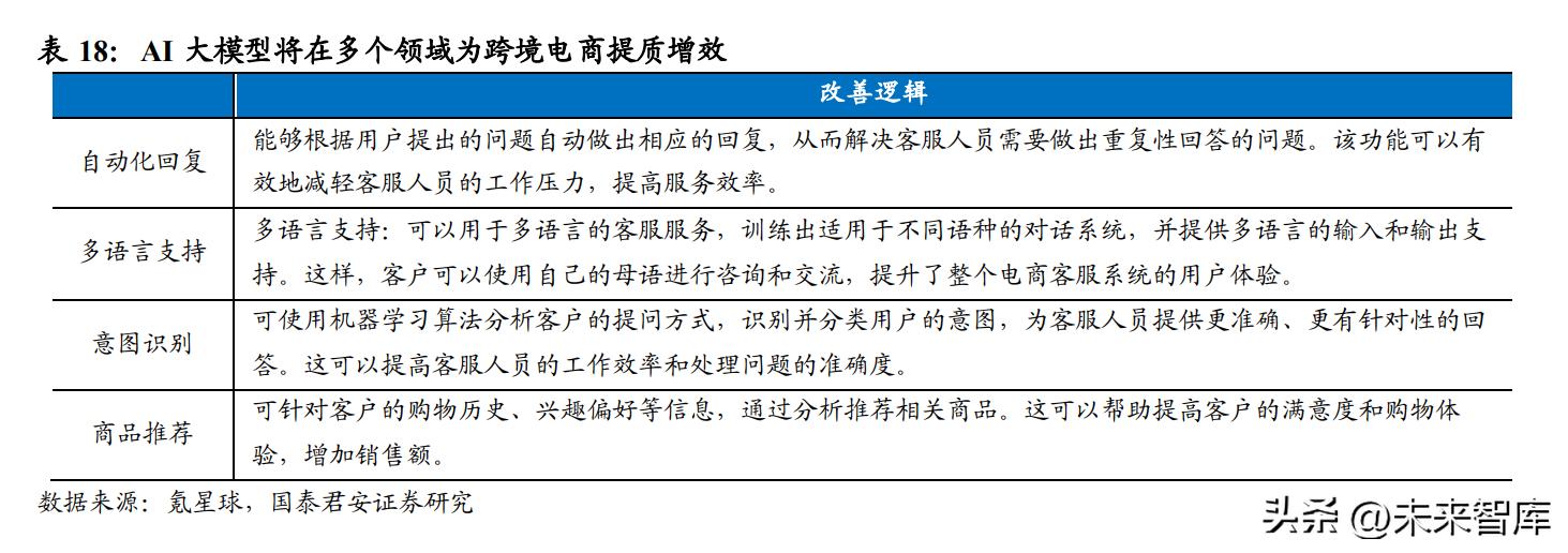 全能智能英文翻译助手：AI文案生成与实时翻译软件，一站式解决语言转换需求