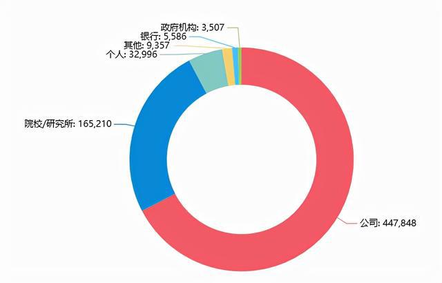 揭秘国内AI软件领域：TOP10领先企业排名及行业应用全景解析