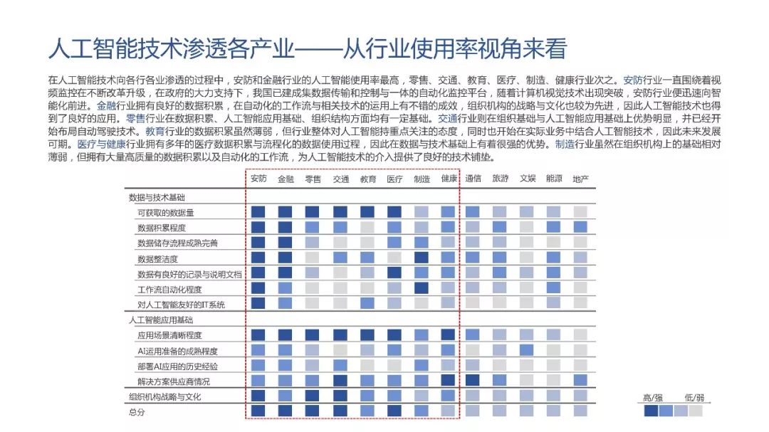 揭秘国内AI软件领域：TOP10领先企业排名及行业应用全景解析