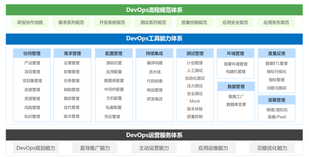 榫欏科技力量：中国AI软件领域上市公司综合实力排行榜