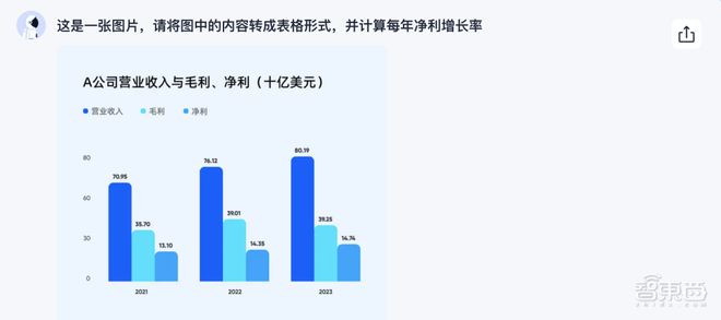 榫欏科技力量：中国AI软件领域上市公司综合实力排行榜