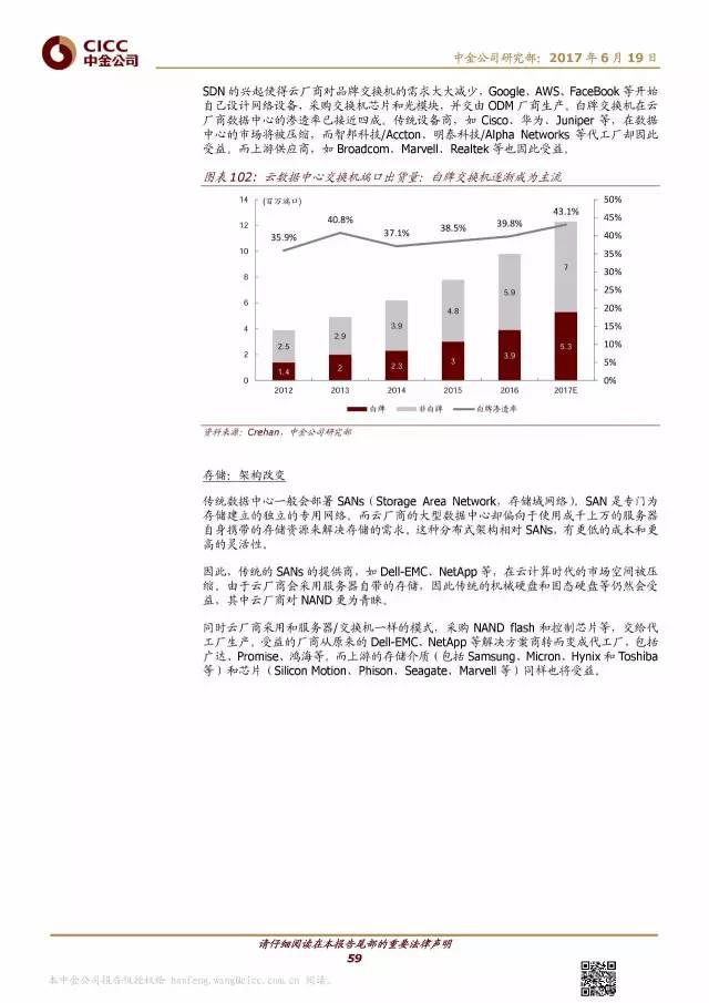 浣撴AI体检报告解析：揭秘其功能与意义