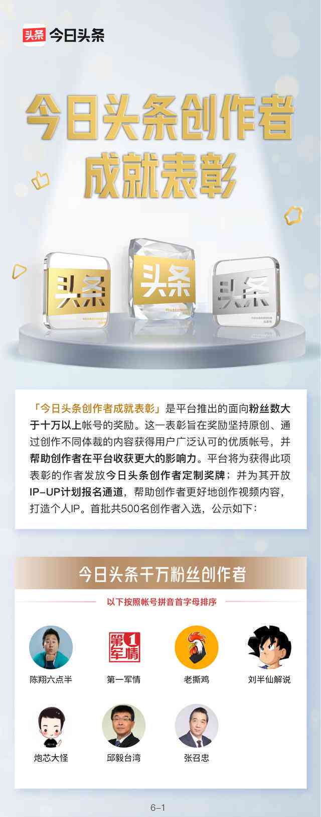 全面攻略：今日头条创作操作指南与高效使用技巧，助您内容创作一臂之力