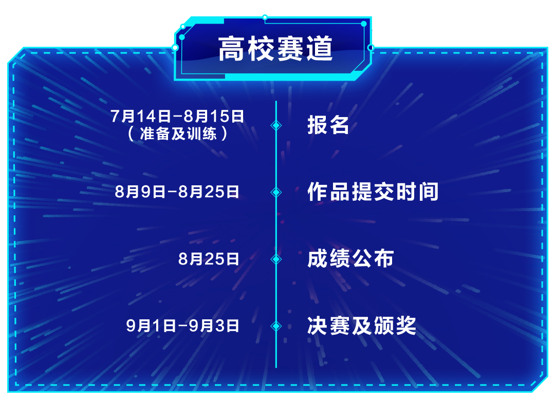 今日头条的api：应用方法、展现机制解析及热门梗介绍