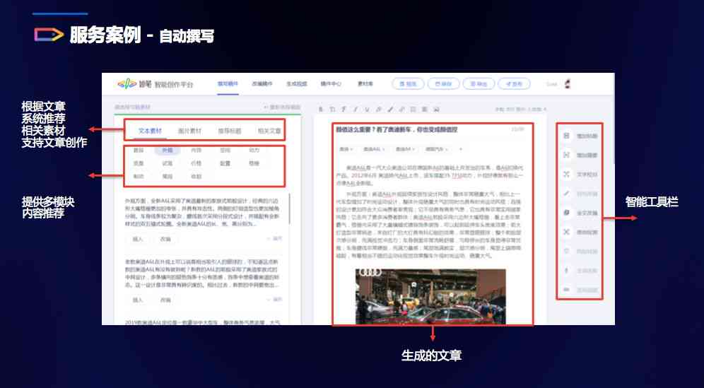 绛旀AI论文写作助手：娆续版应用功能解析与实战应用