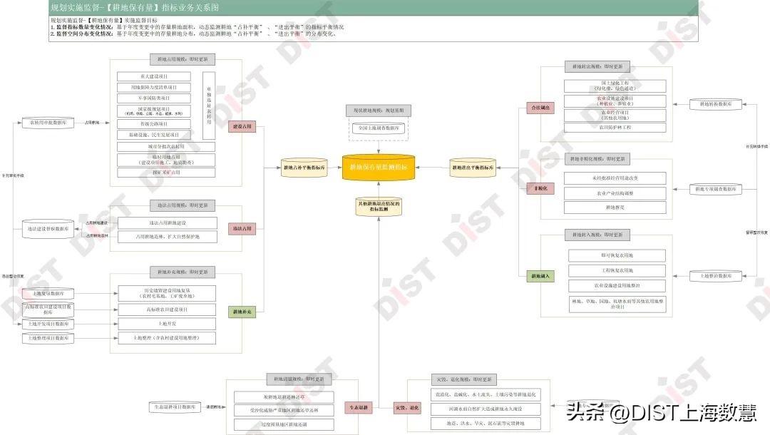 ai怎么画红线：详细教程涵画单条线、圈线及内部线条绘制