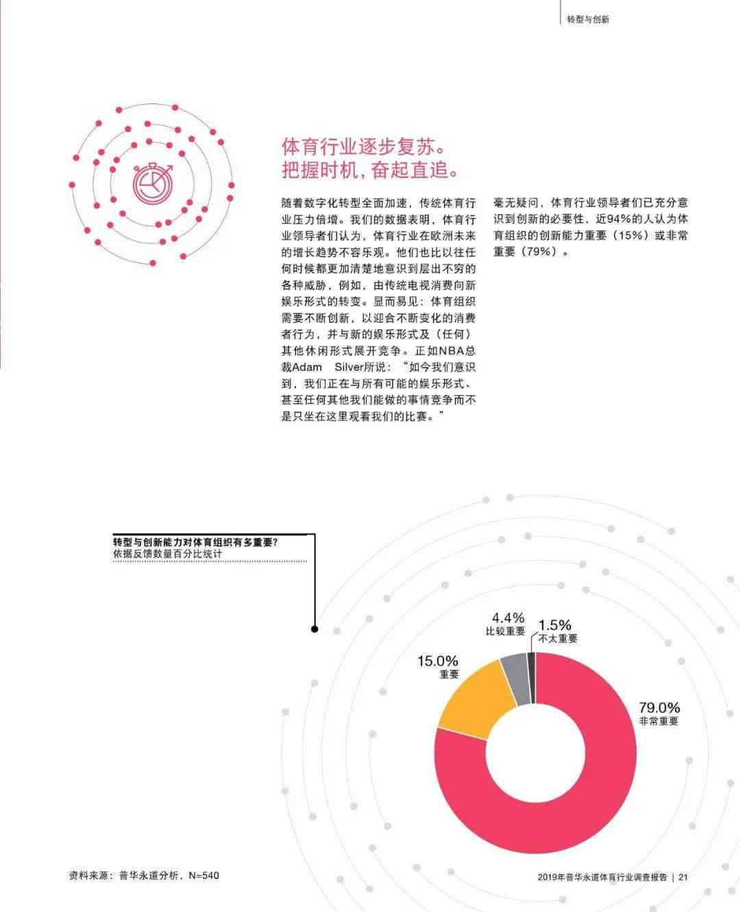 ai智慧体育市场调研报告