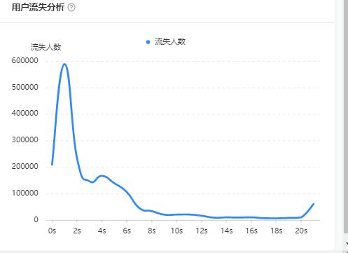 全面攻略：信息流剪辑必备文案素材与创意灵感汇编