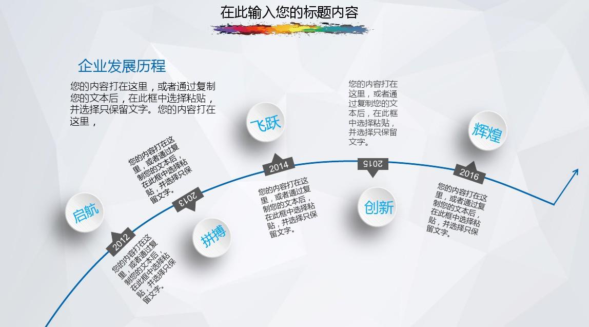 信息流剪辑：职业规划与述职报告解析及工作内涵解读